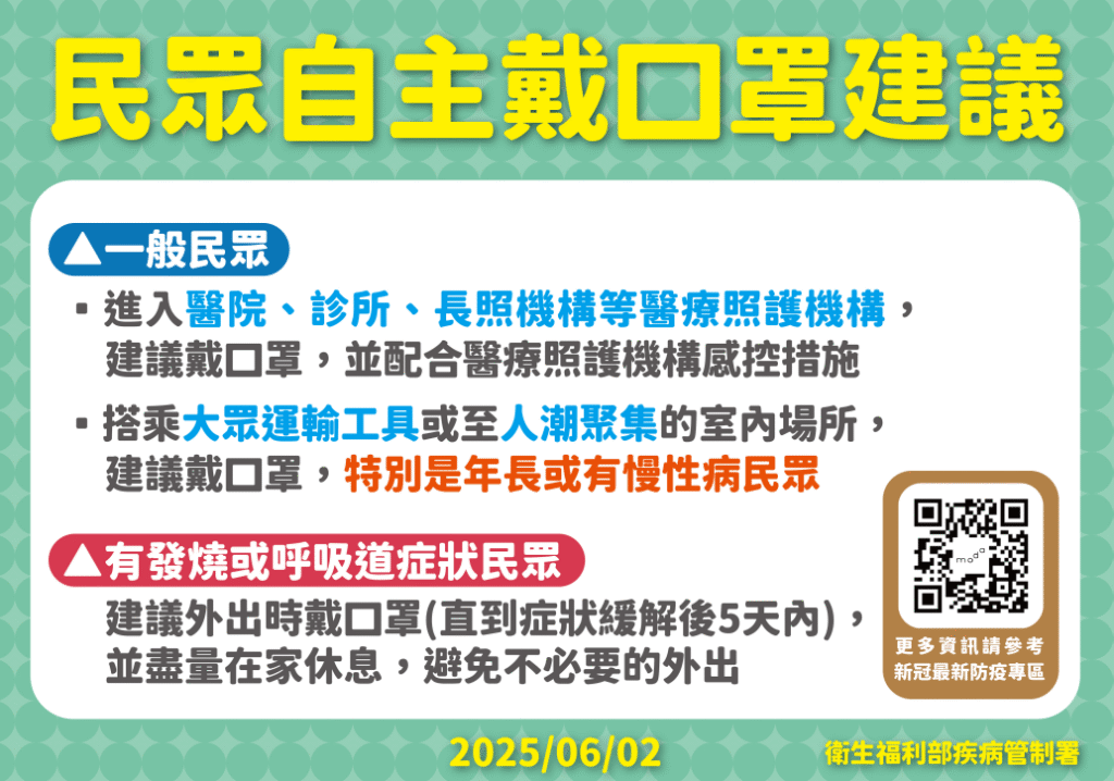 螢幕擷取畫面 2025 06 03 141129