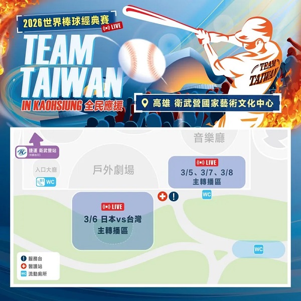 WBC熱血開打！高雄連播4戰　400吋大螢幕相揪集氣挺台灣