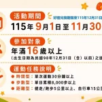 走路也能賺回饋！運動部700元加碼券開跑 多款App同步累積點數