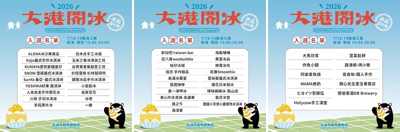 2026「大港閱冰」冰品嘉年華，集結逾50家山海河港美食品牌，將於7/18、7/19在捷運哈瑪星站「新濱．駅前」隆重登場。（圖片來源：高雄市觀光局提供）