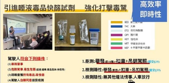 若駕駛人拒絕檢測，將面臨新臺幣18萬元罰鍰、車輛移置保管及吊銷駕照等最重處分，呼籲民眾務必配合警方稽查。（圖/臺北市政府警察局提供）